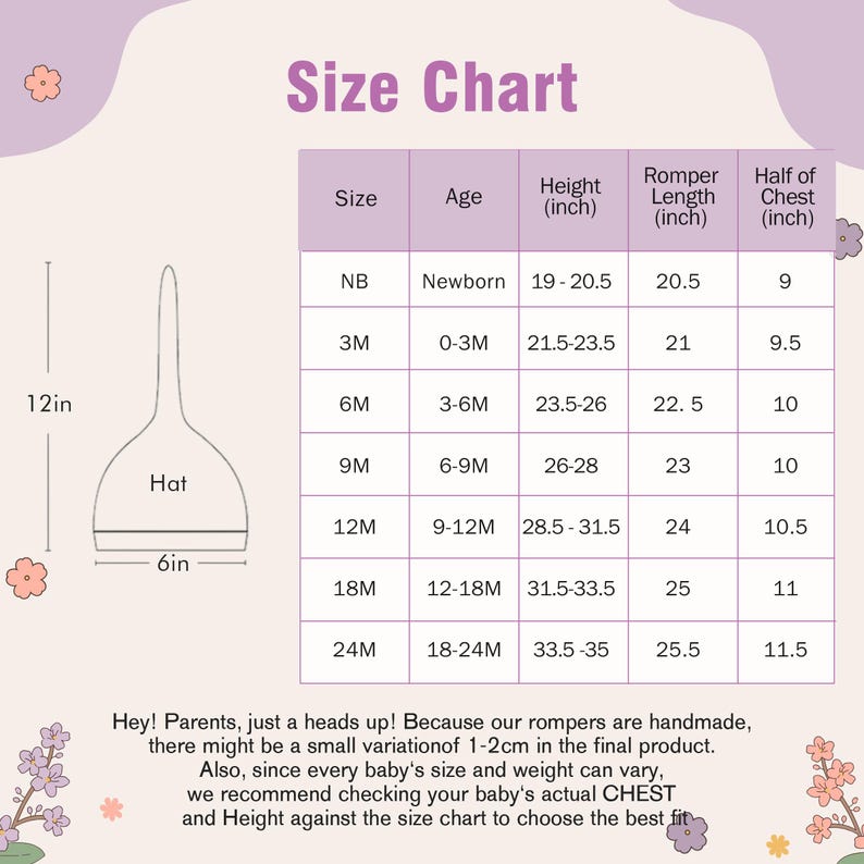 May include: A size chart for baby rompers, with measurements in inches. The chart includes sizes from Newborn to 24 months, with corresponding height, romper length, and chest measurements. A hat graphic is also shown, measuring 12 inches 