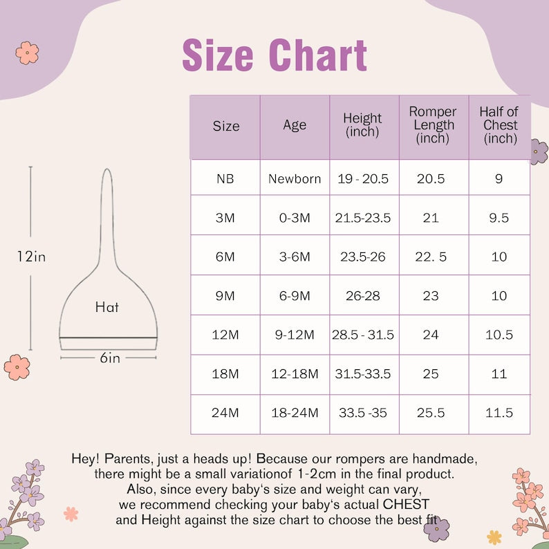 May include: A size chart for baby rompers, featuring measurements in inches. The chart includes sizes from Newborn to 24 months, with corresponding height, romper length, and chest measurements. A hat graphic is shown with dimensions of 12