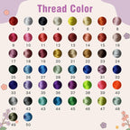 May include: A color chart with the text "Thread Color" at the top. The chart displays 50 different thread colors, each represented by a small, numbered circle. Colors range from red and black to blue and green.