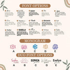 May include: A graphic showcasing various font options, monograms, and duo font choices. The image displays different styles for names and initials, including script and block letters, with examples for personalization.