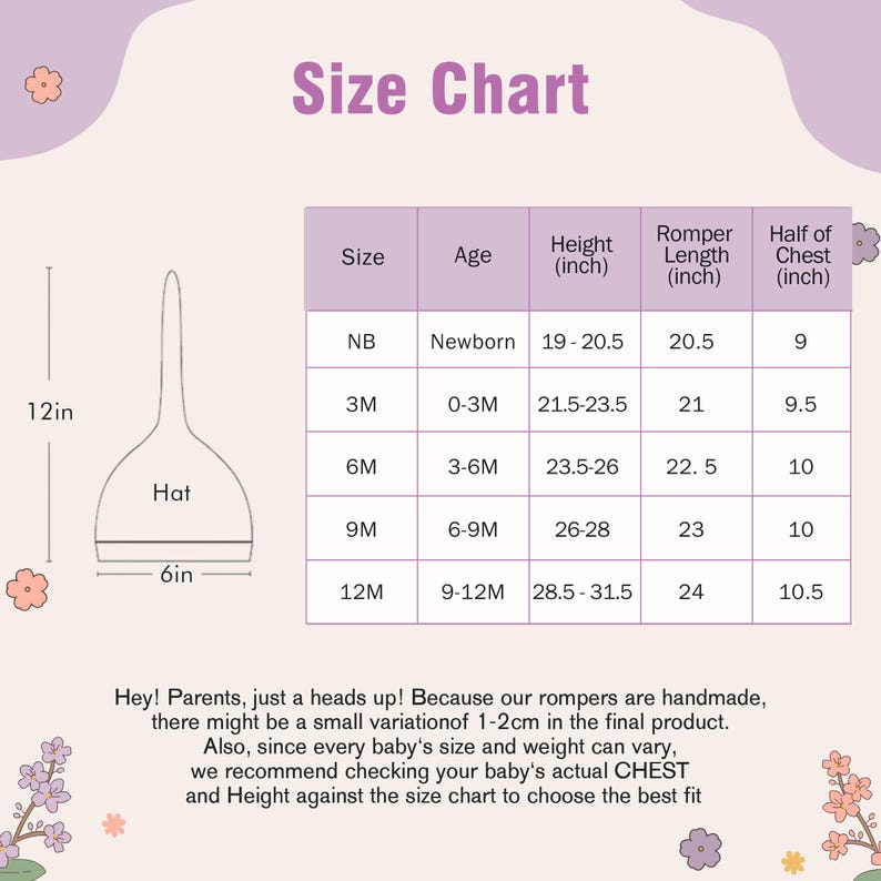 May include: A size chart for baby clothing, featuring measurements in inches. The chart includes sizes from newborn to 12 months, with corresponding height, romper length, and chest measurements. A hat illustration is also included, with d